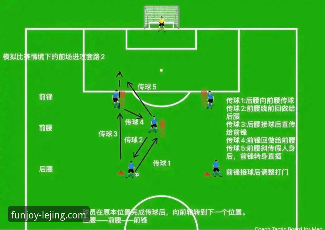 从卡里克战术变革看曼联复苏：乐竞体育平台深度分析操作教程