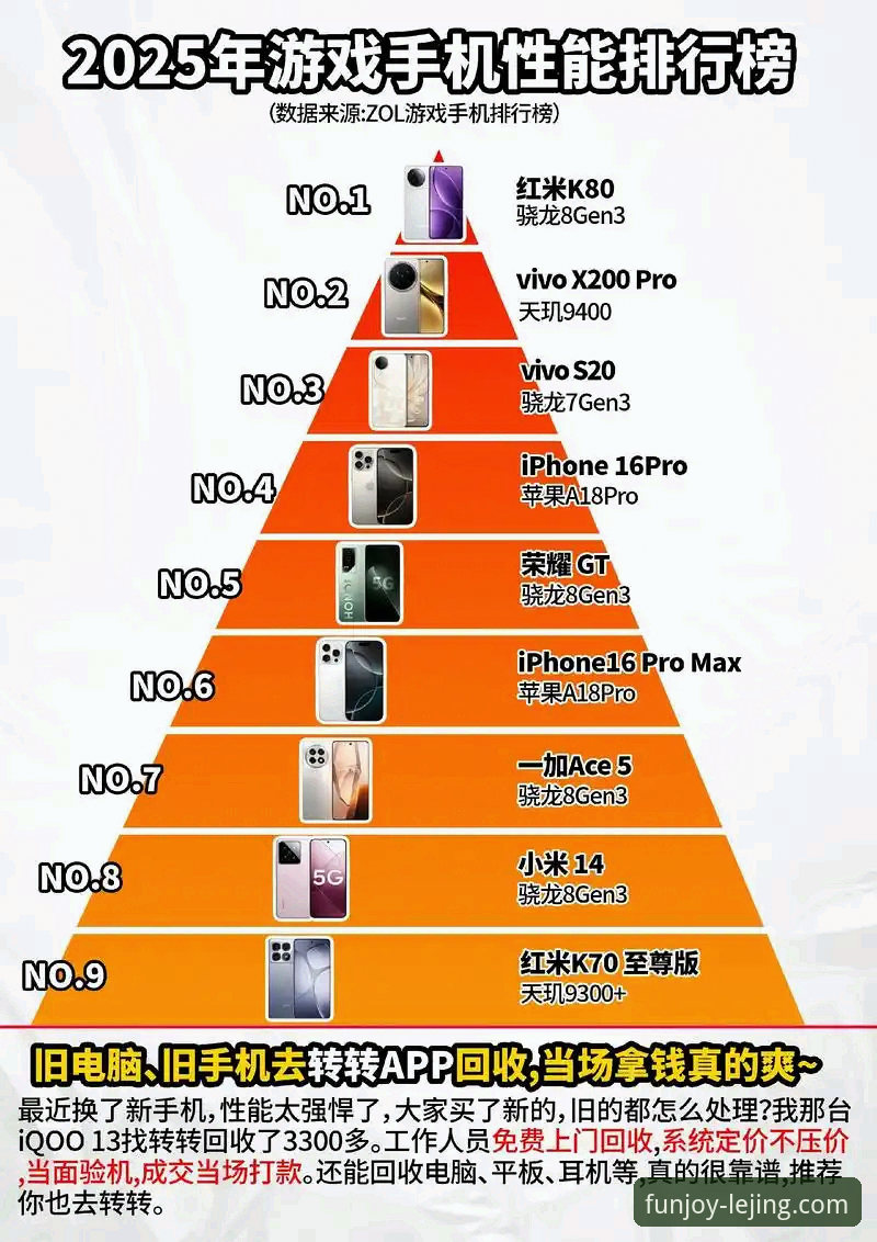乐竞移动娱乐应用与传统手机游戏对比：哪个更适合你的碎片时间？——从下载体验到流畅度的全面解析
